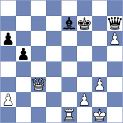 Begunov - Khoo-Thwe (chess.com INT, 2025)