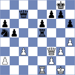 Arun - Bartel (chess.com INT, 2025)