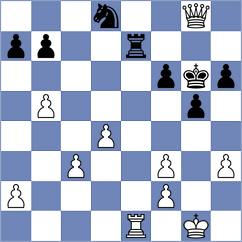 Onischuk - Ternault (chess.com INT, 2024)