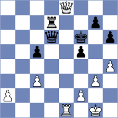 Banusz - Nguyen Quang Anh (chess.com INT, 2025)