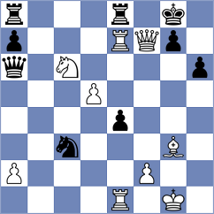 Erdogdu - Dong (Chess.com INT, 2021)