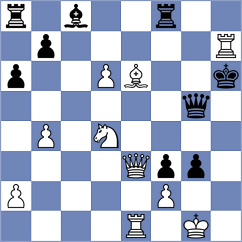 Ganzhurov - Bruhovich (chess.com INT, 2025)