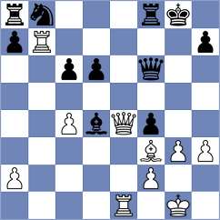 Wisniowski - Yagupov (chess.com INT, 2024)