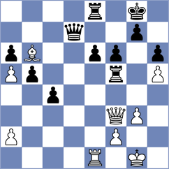 Zieba - Paravyan (chess.com INT, 2025)