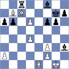 Andreikin - Popovic (Chess.com INT, 2019)