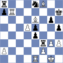 Kozak - Nakyp (Chess.com INT, 2017)