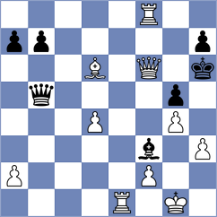 Yevchenko - Garifulin (chess.com INT, 2025)