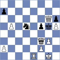 Savitha - Nevska (FIDE Online Arena INT, 2024)