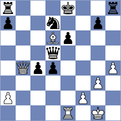 Okike - Mitrabha (chess.com INT, 2021)