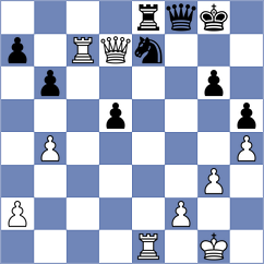 Popovic - Khalafvand (chess.com INT, 2025)