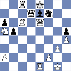 Garrido Fernandez - Campos Cayuelas (Barcelona ESP, 2022)