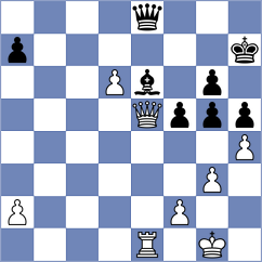 Gubajdullin - Coe (chess.com INT, 2025)