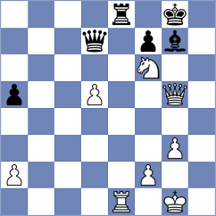 Prokofiev - Tokhirjonova (chess.com INT, 2024)