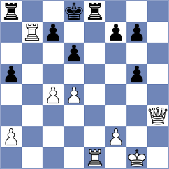 Fernandez - Abrashkin (chess.com INT, 2024)
