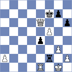 Koch - Serrer (Playchess.com INT, 2020)