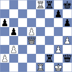 Ozalp - Mogirzan (chess.com INT, 2024)