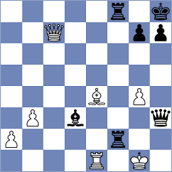 Ohanyan - Frolyanov (chess.com INT, 2023)