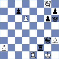 Rueda Rojas - Kobalia (chess.com INT, 2025)
