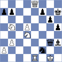 Chiu - Usov (chess.com INT, 2024)