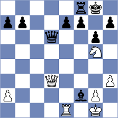 Skiadopoulos - Chavez (chess.com INT, 2024)