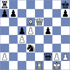 Gupta - Kolodziejczyk (Prague CZE, 2024)