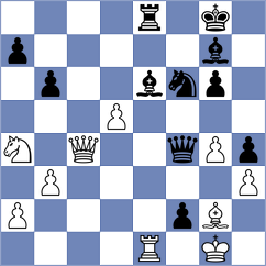 Nowak - Tahbaz (chess.com INT, 2025)