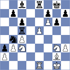 Nutakki - Saraci (Chess.com INT, 2021)