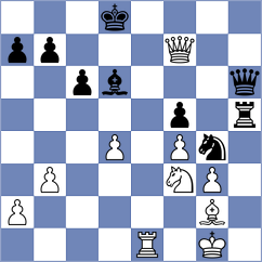 Svicevic - Chelushkina (Belgrade SRB, 2024)