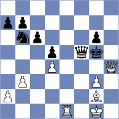 Zhigalko - Skaric (chess.com INT, 2024)