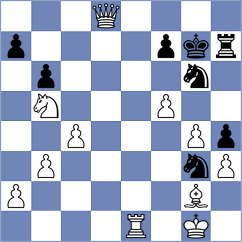 Li - Qiao (Shanghai CHN, 2024)
