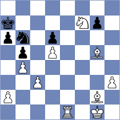 Pasti - Mesquita (chess.com INT, 2024)