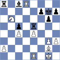 Shandrygin - Gubajdullin (chess.com INT, 2025)