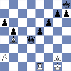Antonios - Coelho (chess.com INT, 2023)