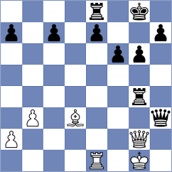 Nguyen - Truong (Dong Thap, 2000)