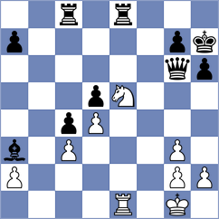 Diaz Cesar - Mayta Aiza (chess.com INT, 2025)