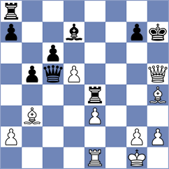 Baeta - Schossler (Brasilia, 2012)