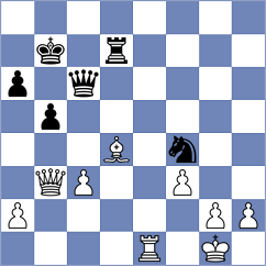 Galunova - Ribarov (Teteven, 2008)