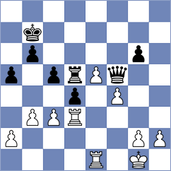 Tsukerman - Dilmukhametov (chess.com INT, 2022)