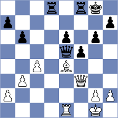Mirza - Buchenau (chess.com INT, 2024)