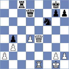 Fischer - Rohrmueller (Germany, 2000)