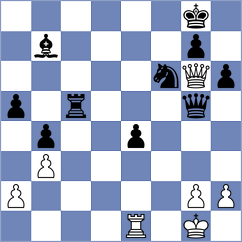 Fernandez Garcia - Salgado Lopez (chess.com INT, 2022)