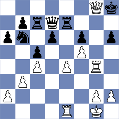 Behrens - Schreiber (Malchow, 2008)