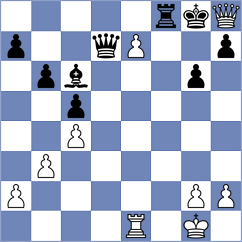 Klukin - Pavlidou (chess.com INT, 2025)