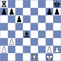 Bozorov - Odegov (chess.com INT, 2025)
