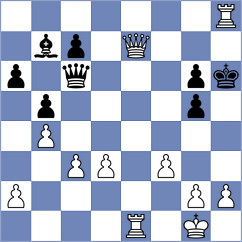 Kakavand - Ramezani (Chess.com INT, 2021)