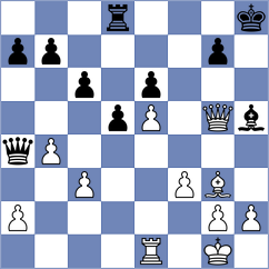 Cabralis - Novikova (chess.com INT, 2024)