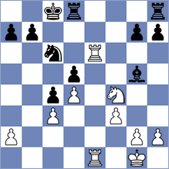 Roque Sola - Gubanov (chess.com INT, 2022)