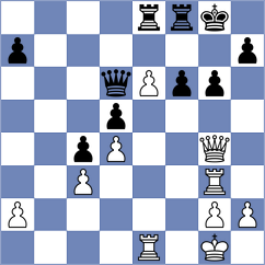 Melian - Babiy (Chess.com INT, 2020)