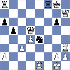 Leiva Rodriguez - Bruedigam (Chess.com INT, 2020)
