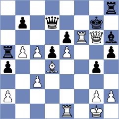 Zhigalko - Shapiro (Chess.com INT, 2021)